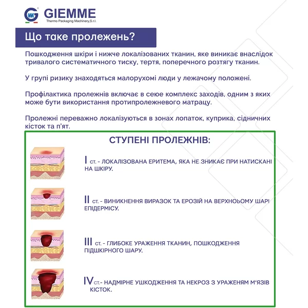 Протипролежневий комірчастий матрац GMA 5 із компресором Gi-emme Італія - Зображення 5
