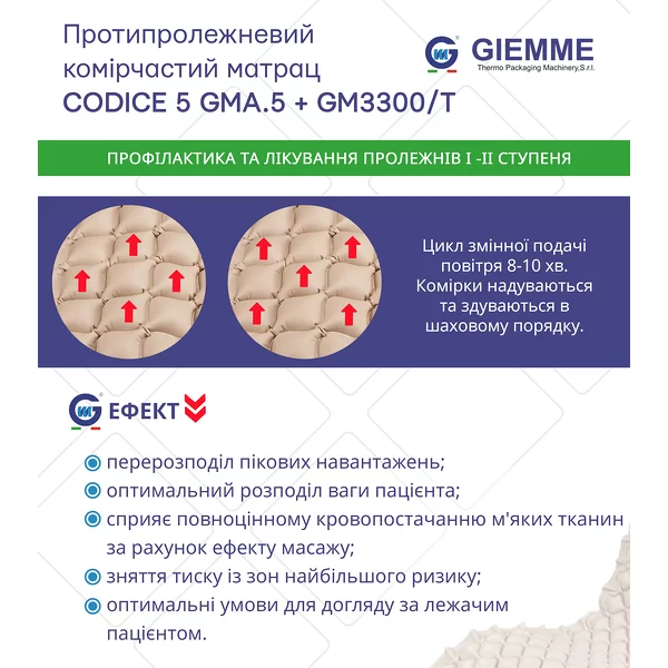 Протипролежневий комірчастий матрац GMA 5 із компресором Gi-emme Італія - Зображення 2