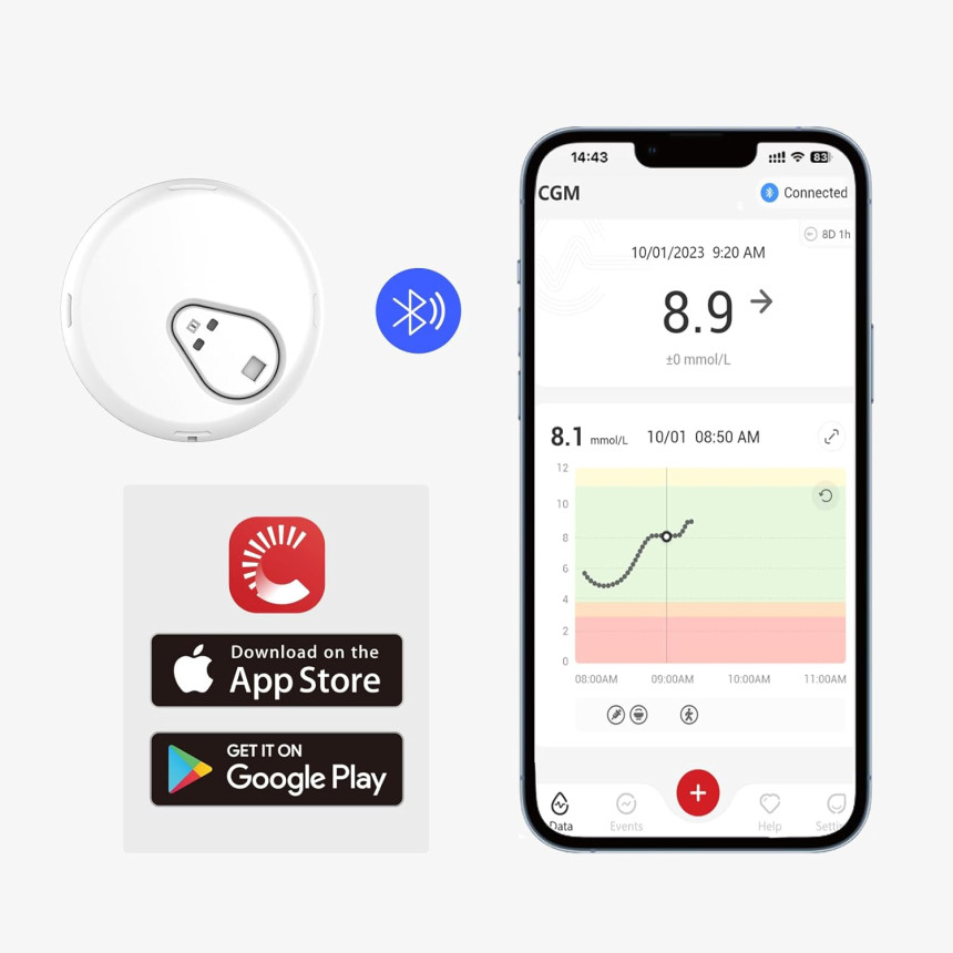 Система безперервного моніторингу глюкози iCan i3 Sinocare - Image 5