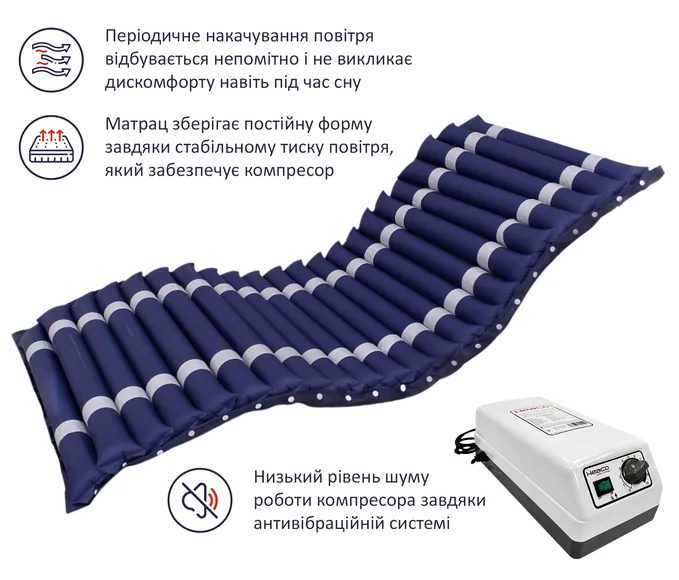 Протипролежнева реабілітаційна система Heaco з компресором HCO-01 - Image 3
